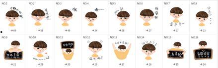 微信表情包吃瓜代表什么意思啊,微信表情包“吃瓜”背后的网络文化解读